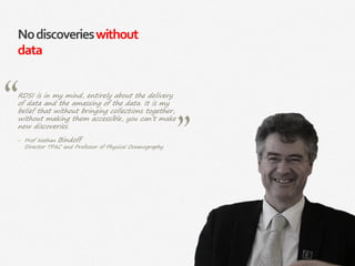 5|
Nodiscoverieswithout
data
RDSI is in my mind, entirely about the delivery
of data and the amassing of the data. It is my
belief that without bringing collections together,
without making them accessible, you can’t make
new discoveries.
‒ Prof Nathan Bindoff
Director TPAC and Professor of Physical Oceanography
 