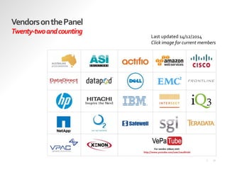 57|
VendorsonthePanel
Twenty-twoandcounting
Last updated 14/12/2014
Click image for current members
 