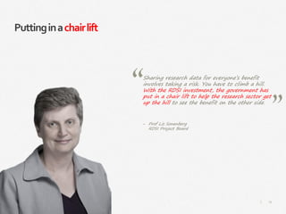 79|
Puttinginachairlift
Sharing research data for everyone’s benefit
involves taking a risk. You have to climb a hill.
With the RDSI investment, the government has
put in a chair lift to help the research sector get
up the hill to see the benefit on the other side.
‒ Prof Liz Sonenberg
RDSI Project Board
 
