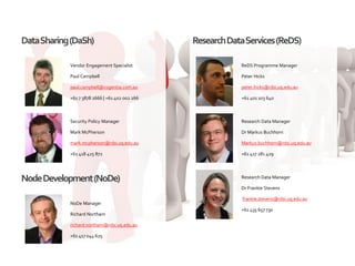 86|
DataSharing(DaSh)
Vendor Engagement Specialist
Paul Campbell
paul.campbell@cogentia.com.au
+61 7 3878 2666 | +61 402 002 266
Security Policy Manager
Mark McPherson
mark.mcpherson@rdsi.uq.edu.au
+61 418 425 872
NodeDevelopment(NoDe)
NoDe Manager
Richard Northam
richard.northam@rdsi.uq.edu.au
+61 417 044 625
ResearchDataServices(ReDS)
ReDS Programme Manager
Peter Hicks
peter.hicks@rdsi.uq.edu.au
+61 401 103 640
Research Data Manager
Dr Markus Buchhorn
Markus.buchhorn@rdsi.uq.edu.au
+61 417 281 429
Research Data Manager
Dr Frankie Stevens
frankie.stevens@rdsi.uq.edu.au
+61 435 657 730
 