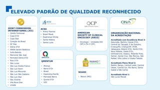 ELEVADO PADRÃO DE QUALIDADE RECONHECIDO
AMERICAN
SOCIETY OF CLINICAL
ONCOLOGY (ASCO)
• Oncologia – Unidades IOV
(SP) e Pio X (DF)
NIAHO
• Biocor (MG)
ORGANIZAÇÃO NACIONAL
DA ACREDITAÇÃO
Acreditado com Excelência Nível 3:
Assunção, Bartira, Caxias D’Or,
Central do Tatuapé, 5 de Outubro,
Criança/RJ, Criança/SP, IFOR,
Jabaquara, Niterói D’Or, Norte D’Or,
Novo Atibaia, Oeste D’Or,
Orthoservice, Osasco, Ribeirão Pires,
Samer, Santa Cruz, São Marcos, São
Rafael, Villa Lobos e Yutaka Takeda
Acreditado Pleno Nível 2:
Badim, Bangu, Central Leste, Central
Oeste, Central Sul, Rio Barra, Santa
Isabel e São Carlos
Acreditado Nível 1:
São Lucas Macaé
ACSA
• Arthur Ramos
• Brasil Mauá
• Esperança Olinda
• Santa Helena
• Santa Luzia
QMENTUM
• Aliança
• Barra D’Or
• Brasil
• Esperança Recife
• Perinatal Barra
• Quinta D’Or
• UDI
JOINT COMMISSION
INTERNATIONAL (JCI)
• Cárdio Pulmonar
• Copa D’Or
• Copa Star
• Coração do Brasil
• DF Star
• Glória D’Or
• HNSN Jardim Botânico
• Jutta Batista
• Memorial São José
• Perinatal Glória D’Or
• Rios D’Or
• São Lucas
• São Luiz Anália Franco
• São Luiz Itaim
• São Luiz Morumbi
• São Luiz São Caetano
• São Luiz Star
• São Vicente
• Vila Nova Star
• viValle
 