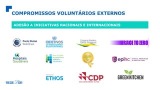 COMPROMISSOS VOLUNTÁRIOS EXTERNOS
ADESÃO A INICIATIVAS NACIONAIS E INTERNACIONAIS
 