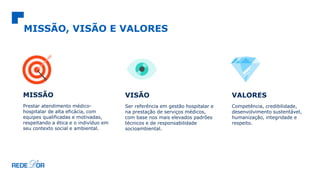 MISSÃO, VISÃO E VALORES
MISSÃO
Prestar atendimento médico-
hospitalar de alta eficácia, com
equipes qualificadas e motivadas,
respeitando a ética e o indivíduo em
seu contexto social e ambiental.
VISÃO
Ser referência em gestão hospitalar e
na prestação de serviços médicos,
com base nos mais elevados padrões
técnicos e de responsabilidade
socioambiental.
VALORES
Competência, credibilidade,
desenvolvimento sustentável,
humanização, integridade e
respeito.
 