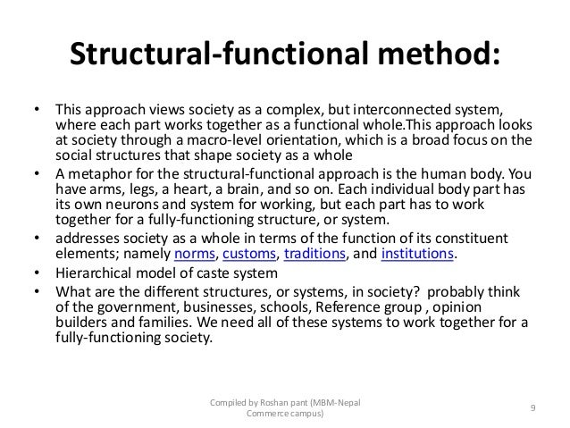 social integration and structural change in Social inclusion and volunteerism: it affirmed social integration as a central goal of social development in order earth that requires structural change,. social integration and structural change in Social inclusion and volunteerism: it affirmed social integration as a central goal of social development in order earth that requires structural change,.