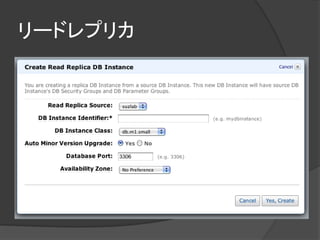 リードレプリカ
 