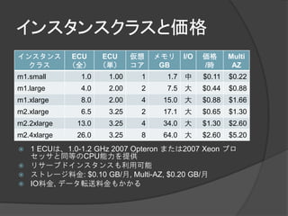 インスタンスクラスと価格
インスタンス       ECU     ECU     仮想   メモリ     I/O   価格      Multi
 クラス         （全）     （単）     コア    GB           /時       AZ
m1.small       1.0    1.00    1     1.7   中     $0.11   $0.22
m1.large       4.0    2.00    2     7.5   大     $0.44   $0.88
m1.xlarge      8.0    2.00    4    15.0   大     $0.88   $1.66
m2.xlarge      6.5    3.25    2    17.1   大     $0.65   $1.30
m2.2xlarge    13.0    3.25    4    34.0   大     $1.30   $2.60
m2.4xlarge    26.0    3.25    8    64.0   大     $2.60   $5.20
 1 ECUは、1.0-1.2 GHz 2007 Opteron または2007 Xeon プロ
  セッサと同等のCPU能力を提供
 リサーブドインスタンスも利用可能
 ストレージ料金: $0.10 GB/月, Multi-AZ, $0.20 GB/月
 IO料金, データ転送料金もかかる
 