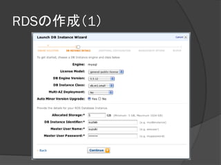 RDSの作成（1）
 