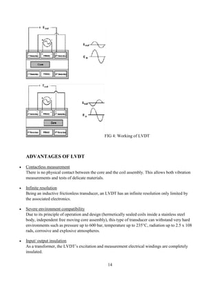14
FIG 4: Working of LVDT
ADVANTAGES OF LVDT
 Contactless measurement
There is no physical contact between the core and the coil assembly. This allows both vibration
measurements and tests of delicate materials.
 Infinite resolution
Being an inductive frictionless transducer, an LVDT has an infinite resolution only limited by
the associated electronics.
 Severe environment compatibility
Due to its principle of operation and design (hermetically sealed coils inside a stainless steel
body, independent free moving core assembly), this type of transducer can withstand very hard
environments such as pressure up to 600 bar, temperature up to 235°C, radiation up to 2.5 x 108
rads, corrosive and explosive atmospheres.
 Input/ output insulation
As a transformer, the LVDT’s excitation and measurement electrical windings are completely
insulated.
 