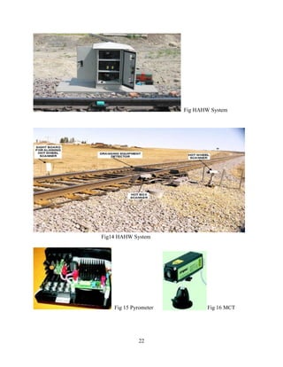22
Fig HAHW System
Fig14 HAHW System
Fig 15 Pyrometer Fig 16 MCT
 