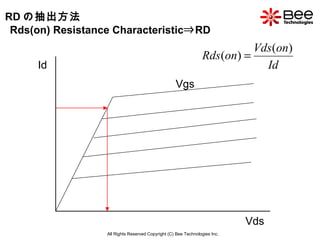 All Rights Reserved Copyright (C) Bee Technologies Inc. Rds(on) Resistance Characteristic ⇒ RD   RD の抽出方法 