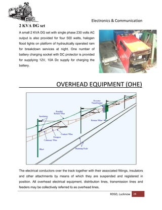 Electronics & Communication
RDSO, Lucknow 28
2 KVA DG set
A small 2 KVA DG set with single phase 230 volts AC
output is also provided for four 500 watts, halogen
flood lights on platform of hydraulically operated ram
for breakdown services at night. One number of
battery charging socket with DC protector is provided
for supplying 12V, 10A Dc supply for charging the
battery.
OVERHEAD EQUIPMENT (OHE)
The electrical conductors over the track together with their associated fittings, insulators
and other attachments by means of which they are suspended and registered in
position. All overhead electrical equipment, distribution lines, transmission lines and
feeders may be collectively referred to as overhead lines.
 