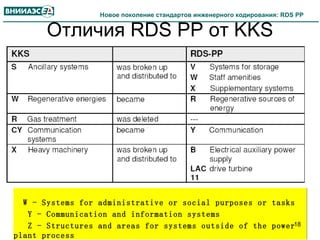 Отличия RDS PP от KKS<br />18<br />