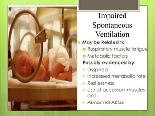 Impaired
Spontaneous
Ventilation


May be Related to:
 Respiratory muscle fatigue
 Metabolic factors
Possibly evidenced by:
 Dyspnea
 Increased metabolic rate
 Restlessness
 Use of accessory muscles
and,
 Abnormal ABGs

 