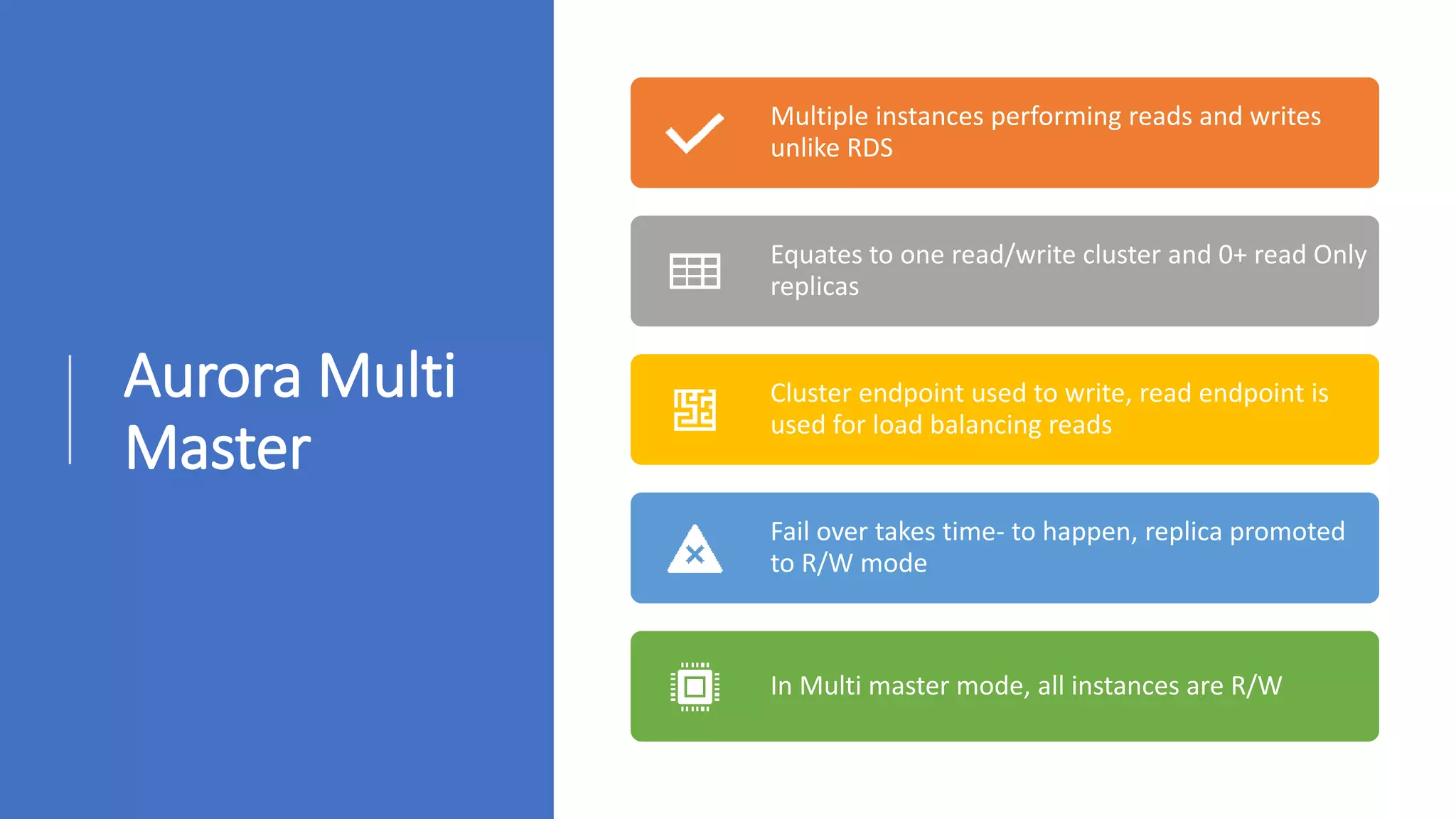 Aurora Multi Master Multiple instances performing reads and writes unlike RDS Equates to one read/write cluster and 0+ read Only replicas Cluster endpoint used to write, read endpoint is used for load balancing reads Fail over takes time- to happen, replica promoted to R/W mode In Multi master mode, all instances are R/W 
