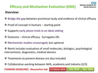 Efficacy and Mechanism Evaluation (EME)
Overview:
 Bridge the gap between preclinical study and evidence of clinical efficacy
 Proof of concept in humans – starting point
 Supports early phase trials in an ideal setting
 Outcome – clinical efficacy. Surrogates OK.
 Mechanistic studies encouraged, but optional
 Remit includes evaluation of small molecules, biologics, psychological
interventions, diagnostics, medical devices
 Treatments to prevent disease are also included
 Collaborative working between NHS, academia and Industry (2/3)
FUNDING DEADLINES - Researcher led: 15 March 2016 July 2016 Nov 2016
 
