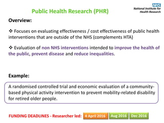 Public Health Research (PHR)
Overview:
 Focuses on evaluating effectiveness / cost effectiveness of public health
interventions that are outside of the NHS (complements HTA)
 Evaluation of non NHS interventions intended to improve the health of
the public, prevent disease and reduce inequalities.
Example:
A randomised controlled trial and economic evaluation of a community-
based physical activity intervention to prevent mobility-related disability
for retired older people.
FUNDING DEADLINES - Researcher led: 4 April 2016 Aug 2016 Dec 2016
 