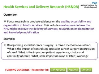 Health Services and Delivery Research (HS&DR)
Overview:
 Funds research to produce evidence on the quality, accessibility and
organisation of health services. This includes evaluations on how the
NHS might improve the delivery of services, research on implementation
and knowledge mobilisation
Example:
 Reorganising specialist cancer surgery: a mixed methods evaluation.
What is the impact of centralising specialist cancer surgery on provision
of care? What is the impact on patient experience, choice and
continuity of care? What is the impact on ways of (staff) working?
FUNDING DEADLINES - Researcher led: 14th Apr 2016 Aug 2016 Dec 2016
 
