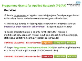 Programme Grants for Applied Research (PGfAR)
Overview:
 Funds programmes of applied research (projects / workpackages linked
with a clear theme and where combination gives added value)
 Prestigious awards for leading researchers who can demonstrate an
impressive track-record of achievement in applied health research
 Funds projects that are a priority for the NHS that require a
multidisciplinary approach (typical input from clinical, health economics,
statistics, qualitative, health psychology backgrounds)
 Target Programme Development Grant (PDG) for addressing limitations
of a future PGfAR application (£20-100K over 6-18m)
FUNDING DEADLINES - Researcher led: 6 Apr 2016 27 July 2016 Dec 2016
FUNDING DEADLINES - Researcher led: 8 Mar 2016 22 July 2016 Nov 2016
 