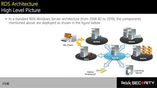 Contoso Ltd.
RDS Architecture
High Level Picture
• In a standard RDS Windows Server architecture (from 2008 R2 to 2019), the components
mentioned above are deployed as shown in the figure below :
#HK
 