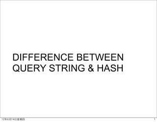 DIFFERENCE BETWEEN
     QUERY STRING & HASH




12年6月14日星期四                1
 