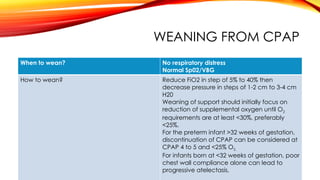 Wean O2 Respiratory Distress Syndrome(RDS) in neonates | PPTX