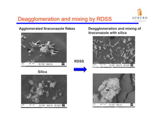 Deagglomeration and mixing by RDSS
   gg                    g y
Agglomerated Itraconazole flakes      Deagglomeration and mixing of
                                      itraconazole with silica




                               RDSS


          Silica
 