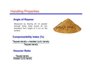 Handling Properties
       g

 Angle of Repose
  Measured by flowing 25 ml powder
  through firmly fixed funnel (8 mm
  diameter) from height of 5 cm on flat
  surface


 Compressibility Index (%)




 Hausner Ratio
 