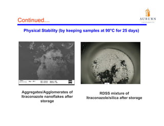 Continued…
  Physical Stability (by keeping samples at 90°C for 25 days)




 Aggregates/Agglomerates of              RDSS mixture of
 Itraconazole nanoflakes after    Itraconazole/silica after storage
                g
           storage
 
