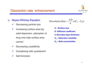 Dissolution rate enhancement

Noyes-Whitney Equation                                    A.D
                                     Dissolution Rate =       × (Cs − Cb )
                                                           h
   Decreasing particle size
                                          A – Surface area
   Increasing surface area (by
                                          D –Diffusion coefficient
                                             Diff i       ffi i t
   solid dispersion, adsorption of
                                          h- Boundary layer thickness
   drug onto high surface area            Cs – Saturation solubility

   carrier)                               Cb – Bulk concentration

   Decreasing crystallinity

   Complexing with cyclodextrin

   Salt formation

                                                                        3
 
