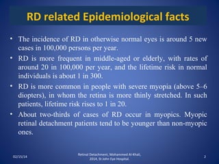 Total R&d Eye Retinal Detachment RD, st. John Eye Hospital, Moh. Al-Khaldi, 2014 | PPT