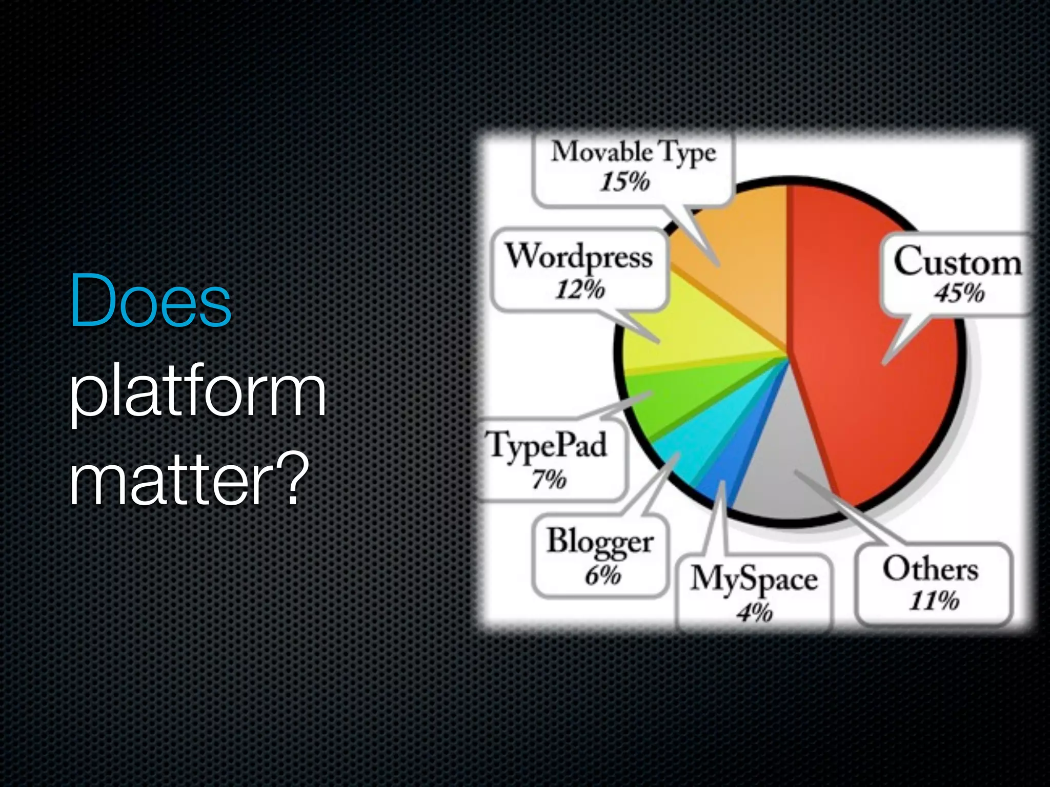 Does
platform
matter?
 