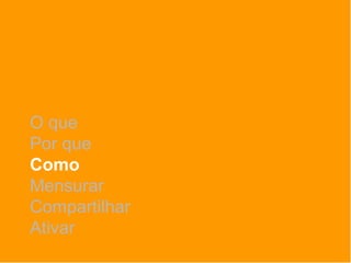 O que
Por que
Como
Mensurar
Compartilhar
Ativar
 