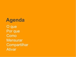 O que
Por que
Como
Mensurar
Compartilhar
Ativar
Agenda
 