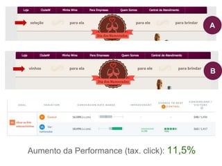 A
B
Aumento da Performance (tax. click): 11,5%
 