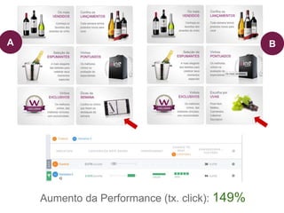 A B
Aumento da Performance (tx. click): 149%
 