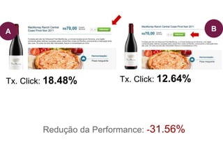 A B
Redução da Performance: -31.56%
Tx. Click: 18.48% Tx. Click: 12.64%
 