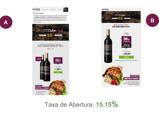 A B
Taxa de Abertura: 15.15%
 