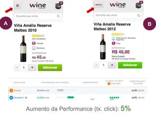 A B
Aumento da Performance (tx. click): 5%
 