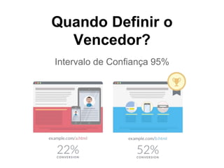 Quando Definir o
Vencedor?
Intervalo de Confiança 95%
 