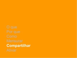O que
Por que
Como
Mensurar
Compartilhar
Ativar
 