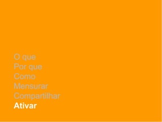 O que
Por que
Como
Mensurar
Compartilhar
Ativar
 