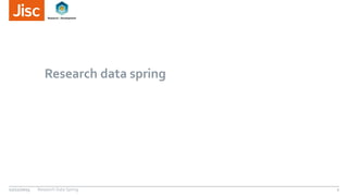 Research data spring
12/11/2015 Research Data Spring 2
 