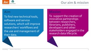 Mission
To support the creation of
innovative partnerships
between researchers,
librarians, publishers,
developers and other
stakeholders engaged in the
research data lifecycle.
Our aim & mission
12/11/2015 Research Data Spring 3
Aim
To find new technical tools,
software and service
solutions, which will improve
researchers’ workflows and
the use and management of
their data.
 