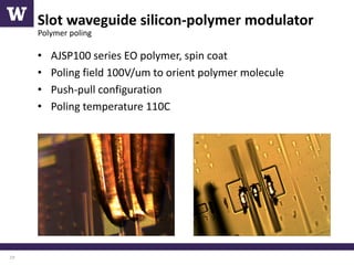 High-Speed Optical Modulators and Data Communication Systems in Silicon ...