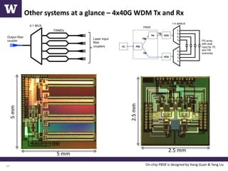 High-Speed Optical Modulators and Data Communication Systems in Silicon ...