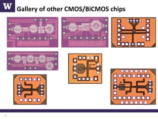 High-Speed Optical Modulators and Data Communication Systems in Silicon ...