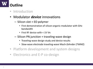 High-Speed Optical Modulators and Data Communication Systems in Silicon ...