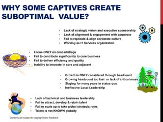 WHY SOME R&D CENTERS
CREATE SUBOPTIMAL VALUE?
 Lack of strategic vision and executive sponsorship
 Lack of alignment & engagement with corporate
 Fail to replicate & align with corporate culture
 Working as IT Services organization
 Focus ONLY on cost arbitrage
 Fail to contribute significantly to core business
 Suboptimal delivery efficiency and quality
 Bereft of innovation in core and adjacent
 Growth is ONLY considered through headcount
 Growing headcount too fast or lack of critical mass
 Staying in status quo for long
 Fail to be independent and drive business
 Lack of technical and business leadership
 Fail to attract, develop & retain talent
 Unable to take global strategic roles
 Talent is not KNOWN globally
Contents are subject to copyright.
 