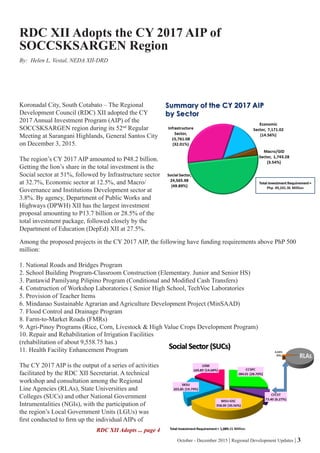 October - December 2015 | Regional Development Updates | 3
Koronadal City, South Cotabato – The Regional
Development Council (RDC) XII adopted the CY
2017 Annual Investment Program (AIP) of the
SOCCSKSARGEN region during its 52nd
Regular
Meeting at Sarangani Highlands, General Santos City
on December 3, 2015.
The region’s CY 2017 AIP amounted to P48.2 billion.
Getting the lion’s share in the total investment is the
Social sector at 51%, followed by Infrastructure sector
at 32.7%, Economic sector at 12.5%, and Macro/
Governance and Institutions Development sector at
3.8%. By agency, Department of Public Works and
Highways (DPWH) XII has the largest investment
proposal amounting to P13.7 billion or 28.5% of the
total investment package, followed closely by the
Department of Education (DepEd) XII at 27.5%.
RDC XII Adopts the CY 2017 AIP of
SOCCSKSARGEN Region
Among the proposed projects in the CY 2017 AIP, the following have funding requirements above PhP 500
million:
1. National Roads and Bridges Program
2. School Building Program-Classroom Construction (Elementary. Junior and Senior HS)
3. Pantawid Pamilyang Pilipino Program (Conditional and Modified Cash Transfers)
4. Construction of Workshop Laboratories ( Senior High School, TechVoc Laboratories
5. Provision of Teacher Items
6. Mindanao Sustainable Agrarian and Agriculture Development Project (MinSAAD)
7. Flood Control and Drainage Program
8. Farm-to-Market Roads (FMRs)
9. Agri-Pinoy Programs (Rice, Corn, Livestock & High Value Crops Development Program)
10. Repair and Rehabilitation of Irrigation Facilities
(rehabilitation of about 9,558.75 has.)
11. Health Facility Enhancement Program
The CY 2017 AIP is the output of a series of activities
facilitated by the RDC XII Secretariat. A technical
workshop and consultation among the Regional
Line Agencies (RLAs), State Universities and
Colleges (SUCs) and other National Government
Intrumentalities (NGIs), with the participation of
the region’s Local Government Units (LGUs) was
first conducted to firm up the individual AIPs of
RDC XII Adopts ... page 4
By: Helen L. Vestal, NEDA XII-DRD
 