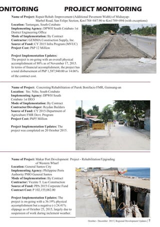 October - December 2015 | Regional Development Updates | 7
ONITORING PROJECT MONITORING
Name of Project: Repair/Rehab./Improvement (Additional Pavement Width) of Midsayap-
Marbel Road, San Felipe Section, Km1788+847.90 to Km1789+094 (with exceptions)
Name of Project: Concreting/Rehabilitation of Purok Bonifacio FMR, Guinsang-an
Name of Project: Makar Port Development Project - Rehabilitation/Upgrading
of Western Wharf
Location: Sto. Niño, South Cotabato
Implementing Agency: DPWH South
Cotabato 1st DEO
Mode of Implementation: By Contract
Contractor/Developer: Reydan Builders
Source of Fund: CY 2015-Department of
Agriculture FMR Devt. Program
Project Cost: PhP5 Million
Project Implementation Updates: The
project was completed on 20 October 2015.
Location: General Santos City
Implementing Agency: Philippine Ports
Authority PMO General Santos
Mode of Implementation: By Contract
Contractor: Vicente T. Lao Construction
Source of Fund: PPA 2015 Corporate Fund
Contract Cost: P 102,155,082.00
Project Implementation Updates: The
project is on-going with a 36.19% physical
accomplishment but a negative (-) 24.41%
slippage as of October 25, 2015, largely due to
suspension of work during inclement weather.
Location: Tantangan, South Cotabato
Implementing Agency: DPWH South Cotabato 1st
District Engineering Office
Mode of Implementation: By Contract
Contractor: GEMMA Construction Supply, Inc.
Source of Fund: CY 2015 Infra Program (MVUC)
Project Cost: PhP 12 Million
Project Implementation Updates:
The project is on-going with an overall physical
accomplishment of 80% as of November 17, 2015.
In terms of financial accomplishment, the project has
a total disbursement of PhP 1,587,940.00 or 14.06%
of the contract cost.
 